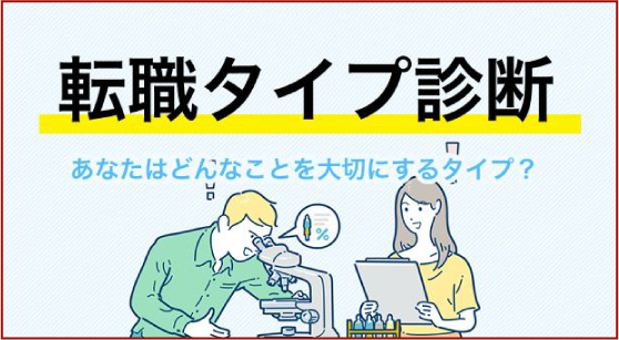 7分であなたの転職タイプがわかる