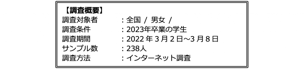 スクリーンショット 2022-03-11 10.47.33